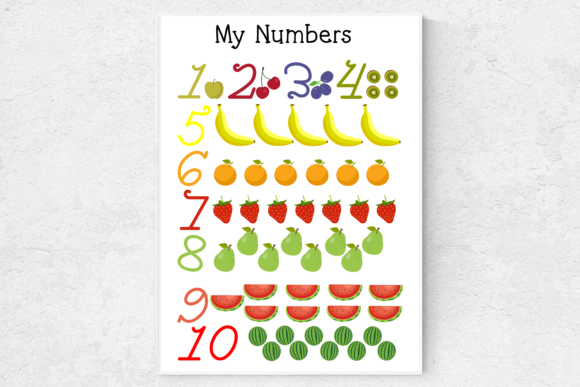 Download Nursery Wall Art, Number Prints, Fruits - Wall art Collection
